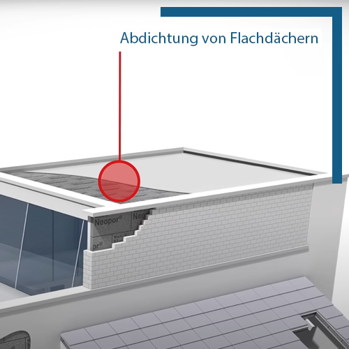 Abdichtung-von-Flachdächern